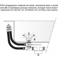 Ванны Ванна прямоугольная (2 стороны) 190х80х53.5см, цвет: белый 