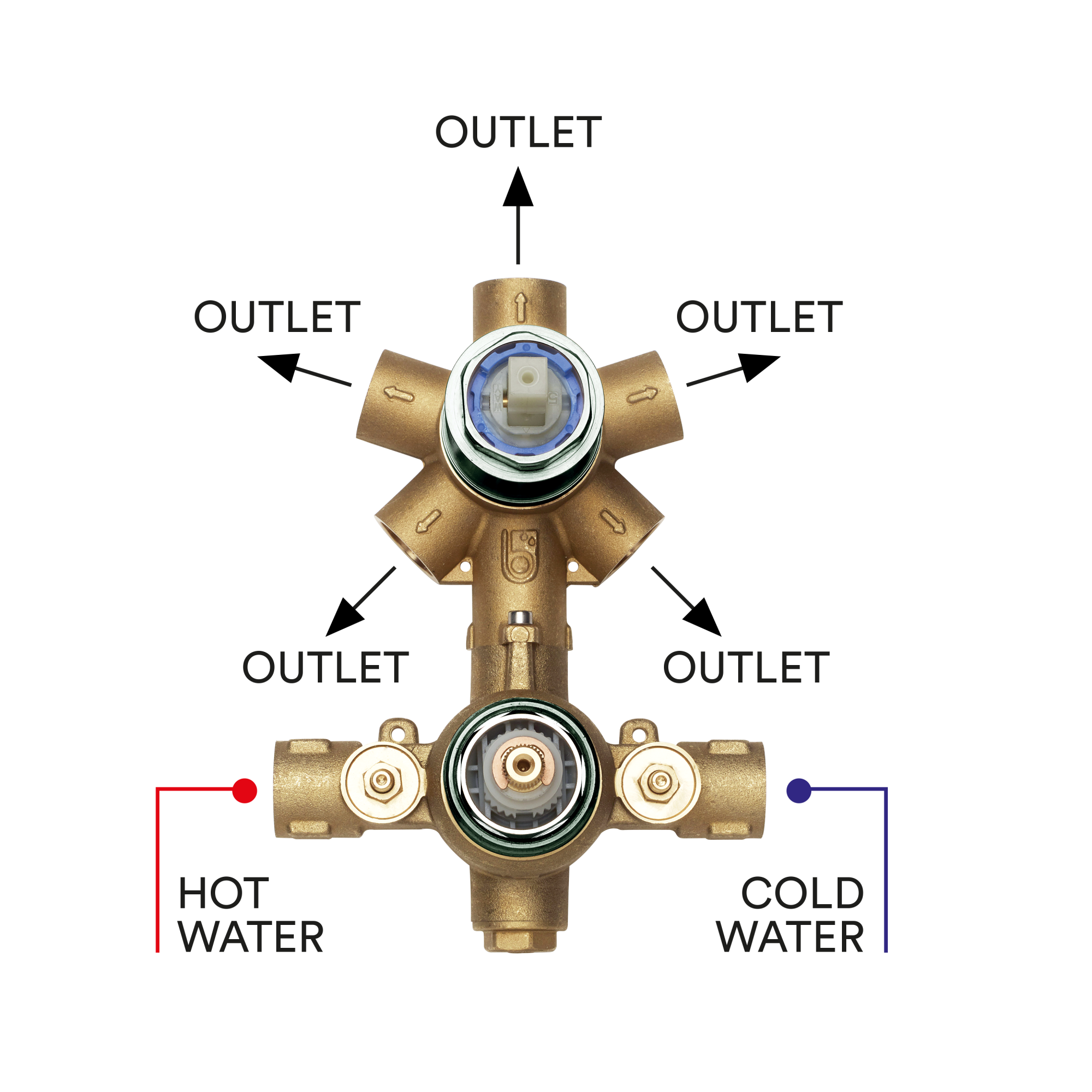 Смесители Наружная часть термостата для Z00125000, хром